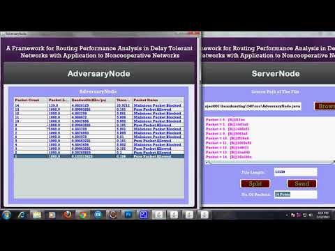 A Framework For Routing Performance Analysis in Delay Tolerant Networks with in Java