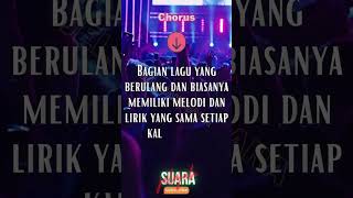 Download Lagu ISTILAH DALAM MUSIK 25 MP3