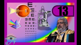 013 El Kafrawy Optics [Myopia]