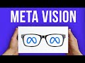 Meta Revealed AR Glasses