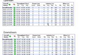 Ubiquiti Edgeport Router Performance/SLA Test Using an XG screenshot 2
