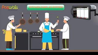 Celebrity Posorbis Ready to use Cloud based POS Software for Restaurant. Profile