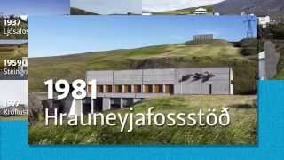 Verðmæti Til Framtíðar