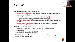 Lesson 8: Principles of Data Science by Mohammad Hajiaghayi: Data Modeling, SQL & NoSQL