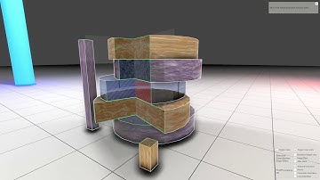 Post-Processing Stack v2 inside CrossSection Asset demo