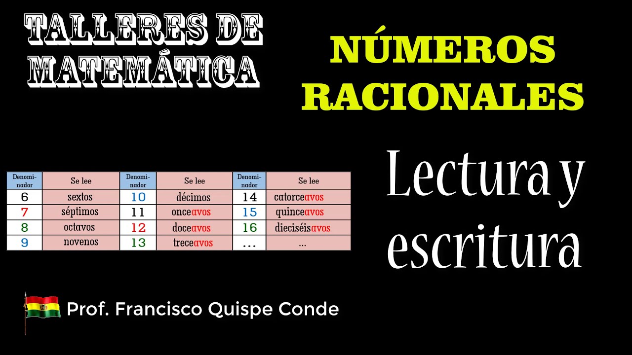 Con Que Letra Se Representan Los Numeros Racionales www.youtube.com