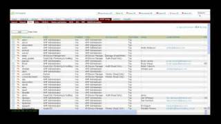 AirWave Administrator Role Based Permissions