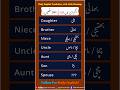 Family Members Vocabulary in English | Urdu Translation #vocabulary #learnenglish #shorts