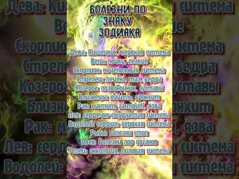 Хронические болезни по знаку зодиака bboulais #знакизодиака #astrology #гороскоп