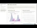 Beyond the Bar Chart: The Visual Language of Life in Biomedical Data