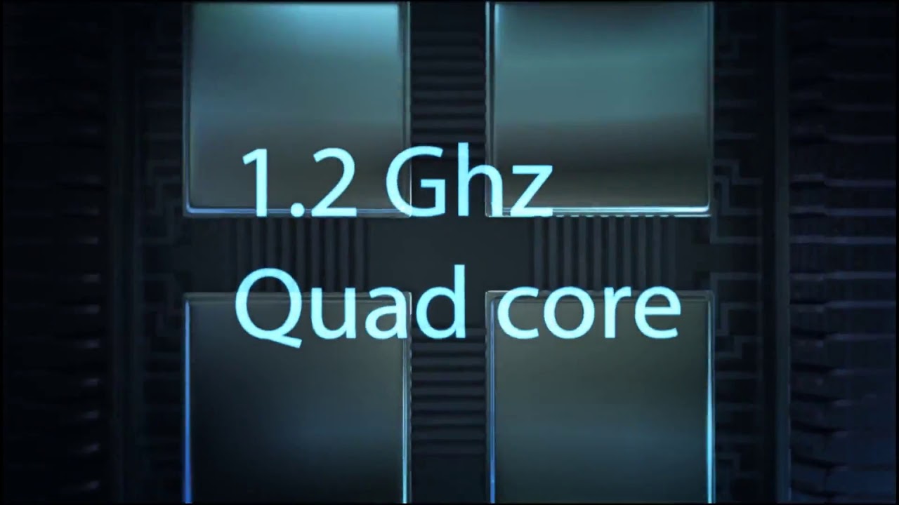 LAVA IRIS PRO 30 DEMO