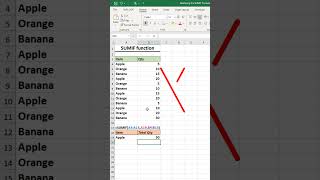 Mastering the SUMIF Formula in Excel #exceltutorial #exceltips #exceltricks #excel