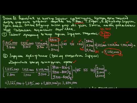Видео: Зардлын тооцоо хэд вэ?