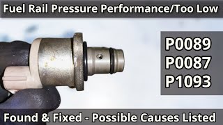 Fuel Pressure Regulator / Suction Control Valve  How To Test & Check