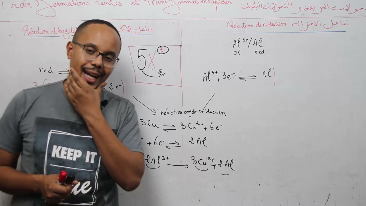 2ème bac: chimie / transformations lentes et rapides [ partie 1]