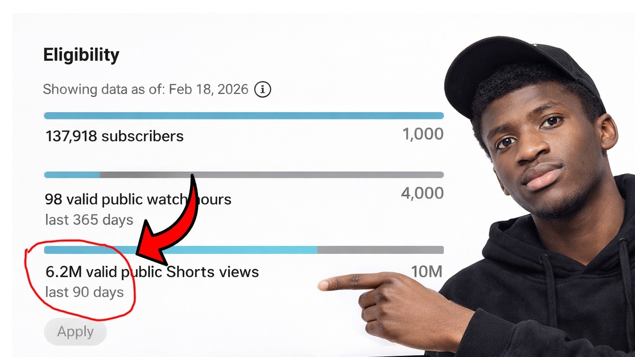 Stop Wasting Your Time – This Monetization Strategy Is Faster