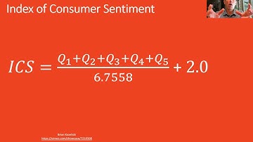 What Is the Index of Consumer Sentiment?