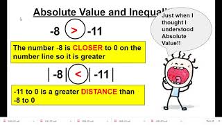 6 Video   Lesson 1 3b   Absolute Value in the Real World
