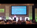 Aspire Software Company Sponsors Breakfast with Champions at the 2018 GIE + Expo