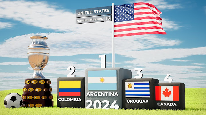 Copa America All Winners (1916-2024) @finalgoalchannel