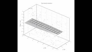 VIBRATIONS OF A FLYING WING AT 52% OF FLUTTER VELOCITY