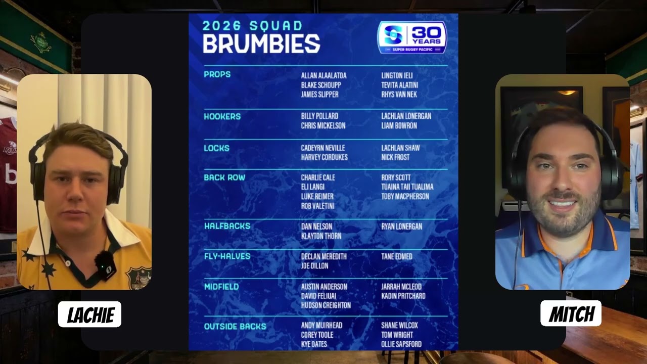 Scrumbags Extra Time: Previewing Australia’s Super Rugby Pacific Squads