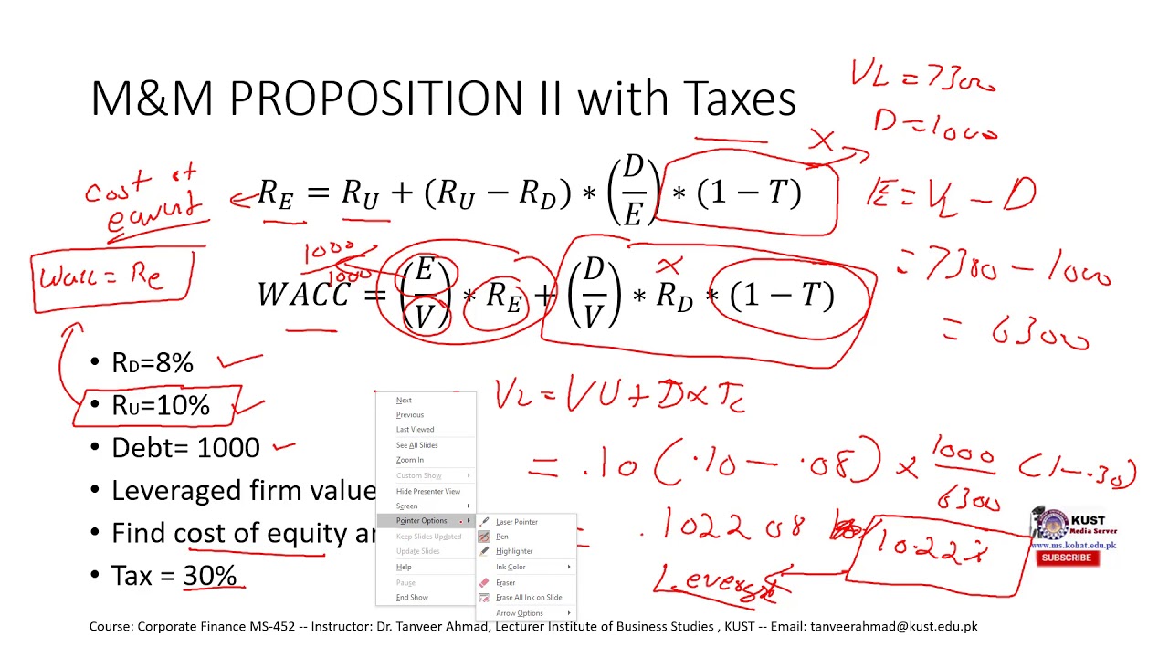 What Is the Modigliani-Miller (M&M) Theorem, and How Is It Used?