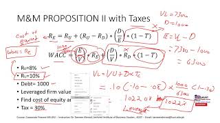 Miller and Modigliani Theory with Taxes | Corporate Finance
