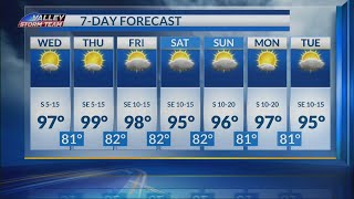 Temperatures show more than 90', degrees