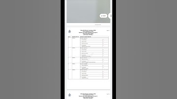 OSSC BSSO 2022 Rejected List Released / Check it now