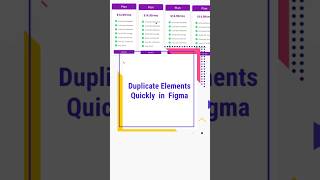Figma Trick : How to Quickly Duplicate Elements in Figma #shorts