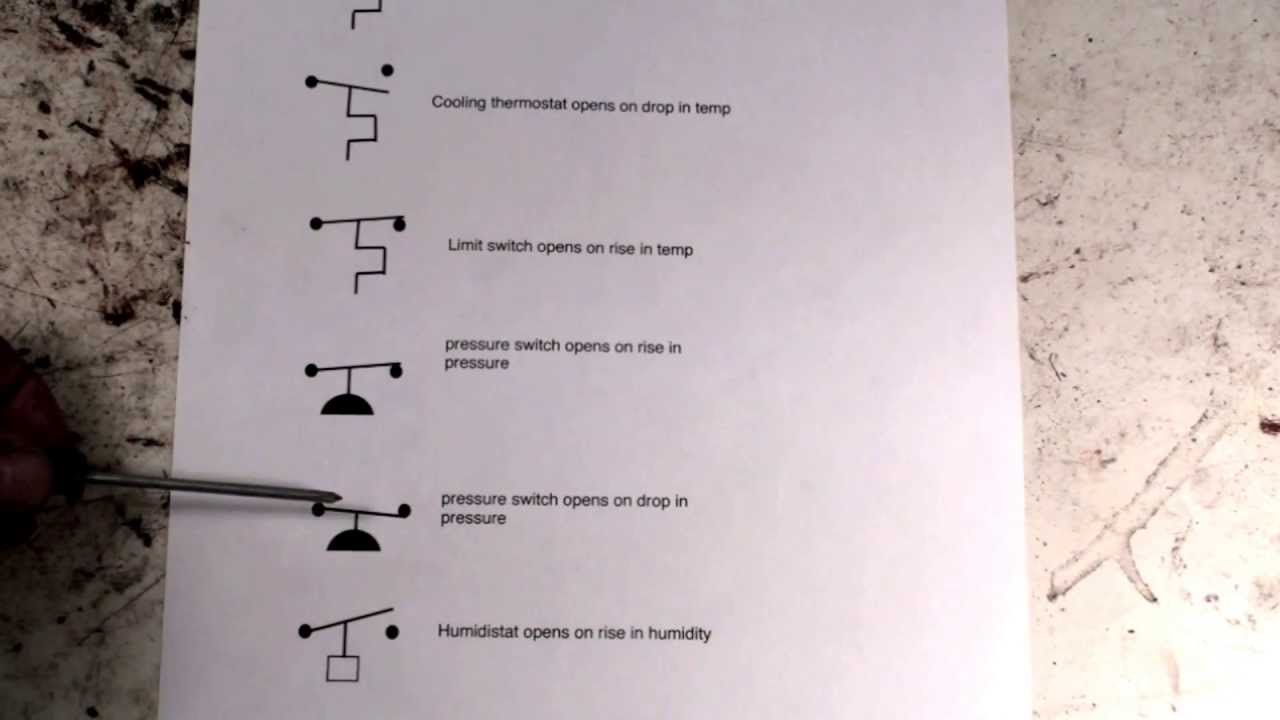 Electric symbols for HVAC - YouTube electrical circuit diagram symbols wiring 