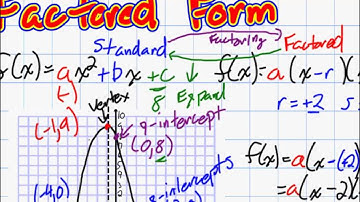 Relating Standard and Factored Form (Grade 11 mixed Lesson 3.1 22 3 13)
