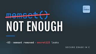 Securely Erase Secret Data from Memory in C