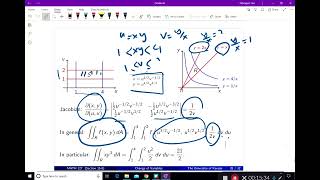 Math 127 Section 15.6 Non Linear Transformation, Full Example Post Lecture