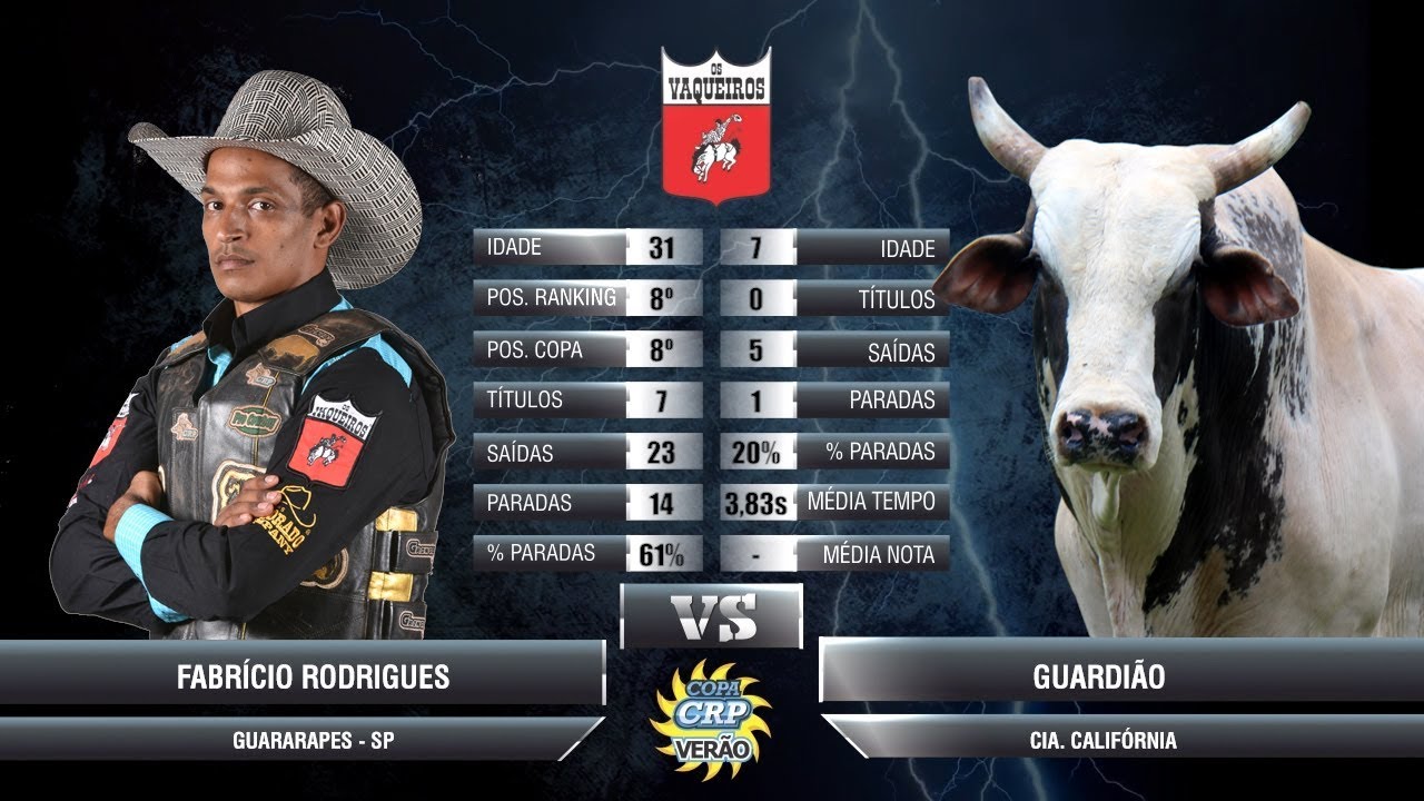 cavalos de raça Rodeio de Palmital 2018 - SÁBADO / MELHORES MONTARIAS