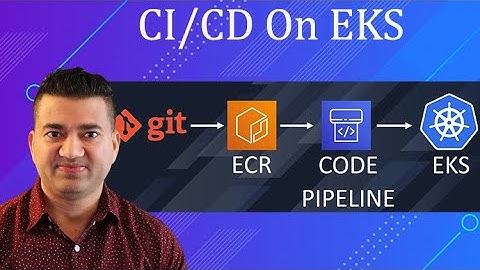 Deploy to Kubernetes EKS Cluster | CI/CD Kubernetes using AWS Code Pipeline | EKS Tutorial