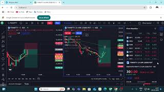28 march finifty #scalping