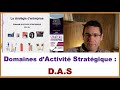 Das domaine dactivit stratgique  explication et exemples