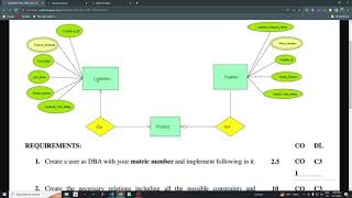Database Management System Lab Question Solution | Oracle Tutorial | PL/SQL Tutorial - Part 1