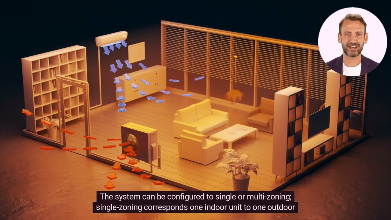 How Does a Ductless Mini-Split System Work?