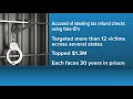 6 Charged in federal fraud case