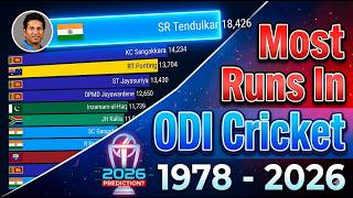 The Evolution of ODI Cricket: Most Runs (1978 - 2026) 🏏