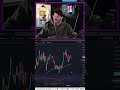 Er sagt was? So denken erfolgreiche Trader #daytrading #trading #crypto