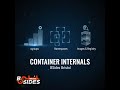 Container Internals (Cgroups, Namespaces, Images) - BSides Bristol 2025