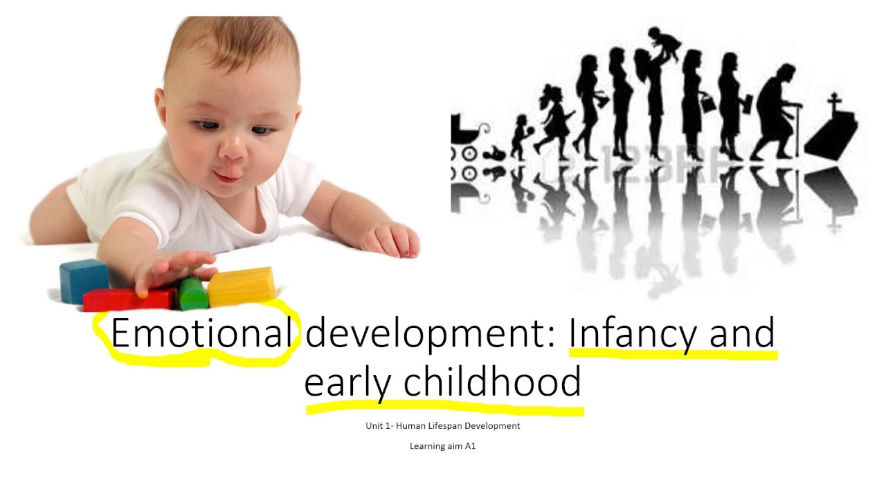 Health and Social Care Lesson 5 Emotional Development