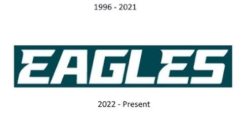 My first time doing this please no hate