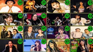 'ALISHA CHINAI' Singing Evolution (1985 To 2023) || Alisha Chinai's Musical Journey (20 Years to 58)