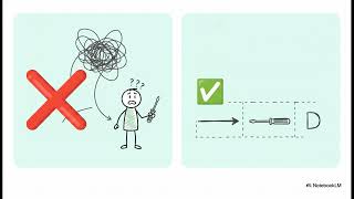 Práctica 4: Cursograma Analítico