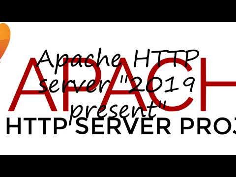 How to pronounce Apache HTTP server 2019 present in English